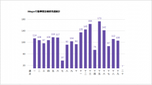 擷取選取區域_002