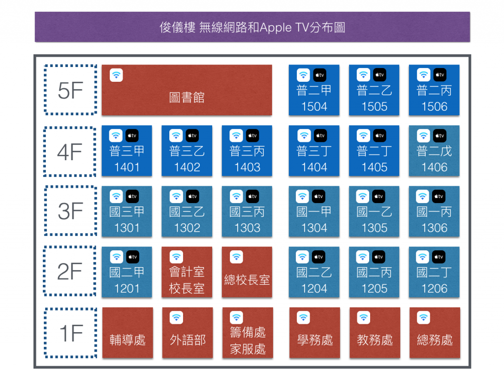 螢幕快照 2016-11-30 下午8.02.55