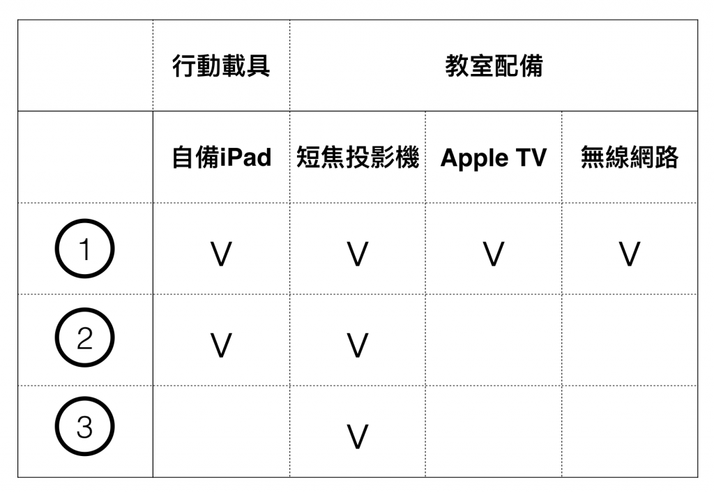 2016-12-01 下午3.16.42