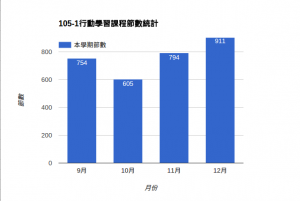 擷取選取區域_012
