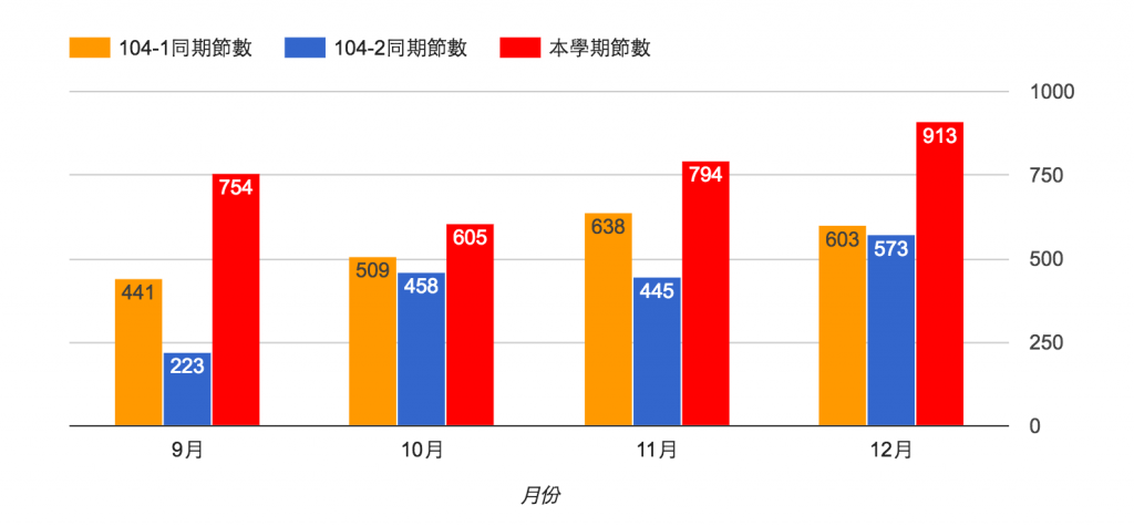 螢幕快照 2017-01-10 下午4.13.10